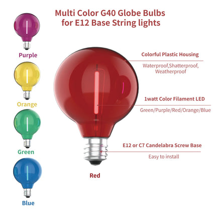 Meconard 25 Pack G40 Colored LED String Light Bulbs, E12/C7 Candelabra Base Shatterproof LED 1 Watt Globe Replacement Bulbs, Multi-Color: Red/Green/Blue/Orange/Purple