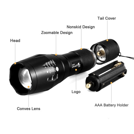 ULTRAFIRE IR Illuminator Flashlight, UltraFire 850nm Focus Adjustable IR Led Flashlight Infrared Light Torch for Night Vision Coyote Hog Predator Hunting