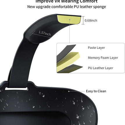 ANNAPRO Battery Head Strap Compatible with Meta Quest 3, Elite Strap with 6500mAh Battery for Oculus/Meta Quest 3 Accessories, Enhance Comfort and Extend Playtime