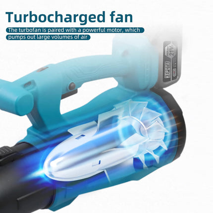 Electric Cordless Leaf Blower,460CFM 6-Gear Wind Speed Regulation, Lightweight Leaf Blower Cordless With Battery And Charger For Lawn Care, Patio, Blowing Leaves And Snow Electric Handheld Leaf Blower