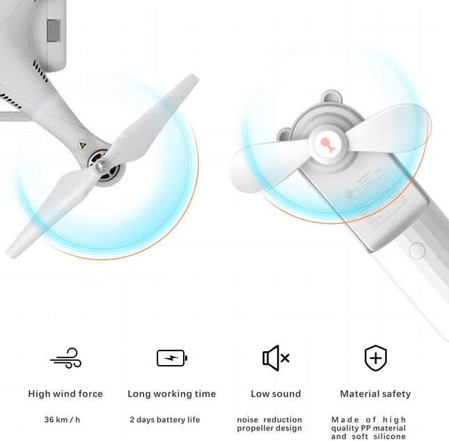 Handheld Fan Portable Mini Fan Portable Fan Rechargeable Usb Fan Personal Fan Ideal Battery Operated Fan Suitable For Men Women