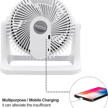 12V Electric Car Cooling Fan 360° Rotatable Dual Heads Air Circulator Fan Manual Rotation 2 Speed. White