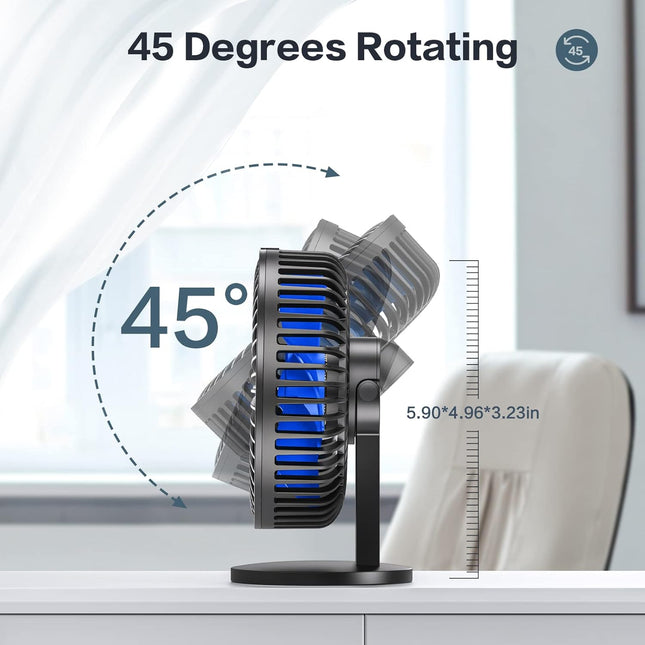 Smartdevil Small Desk Fan, Usb Fan With Strong Airflow, 4 Speeds Portable Desktop Table Fan, Adjustment Personal Mini Fan, Quiet