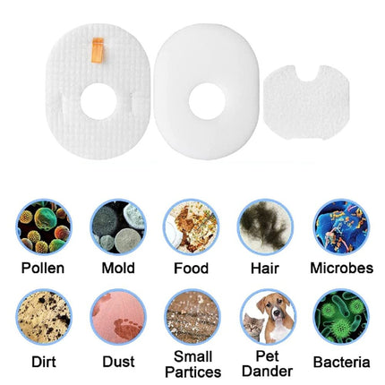 Vacuum Roller Brush Filter Kit For Shark Rocket Hv301, Hv300, Hv300W, Hv302, Hv303, Hv305, Hv308, Hv310, Uv450 Vacuum Parts