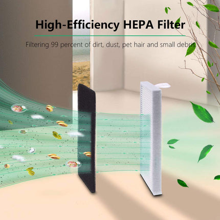 Neutop Filters Compatible With Ecovacs Deebot N79S N79 Dn622 Dn622.11 Dn622.31 N79W N79Se Deebot 500 Dc3G And Yeedi K600 K700, Robot Vacuums, 9Pack.