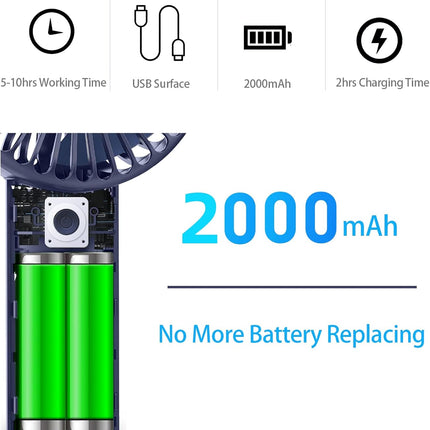 Handheld Fan, Portable Fan With Usb Rechargeable Battery, 3 Speed For Indoor, Outdoor, Makeup, Travelling, Camping, Summer