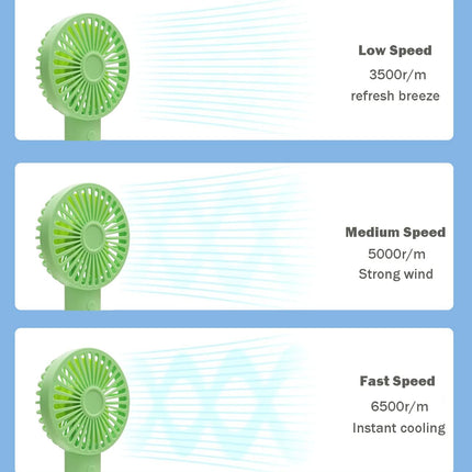 Personal Fan Portable Fan Hand Held Fan With Usb Rechargeable Mini Fan,3 Adjustable Speed Desk Fan,312 Hours Operated Small Make