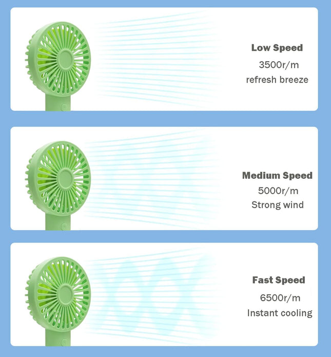 Personal Fan Portable Fan Hand Held Fan With Usb Rechargeable Mini Fan,3 Adjustable Speed Desk Fan,312 Hours Operated Small Make