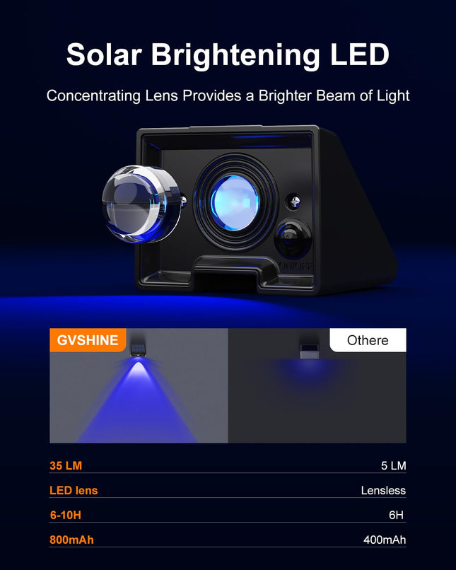 12 Pack Color Changing Solar Powered Fence Lights Outdoor Decorative LED Waterproof Yard Lighting for Outside Wall, Deck, House Patio, Rail, Stair, Backyard, 8 Colorful Modes, Easy 1-Min Installation