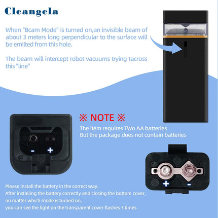 Dual Model Virtual Wall Barrier Compatible With Irobot Roomba 600 700 800 900 Series E I S Series E5 E6 I4 I6 I7 I8 Series Robot Vacuum. Compare To Part 4636429, 2Pack