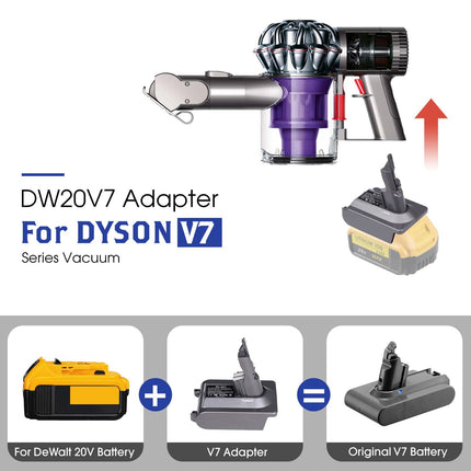 For Dyson V7 Battery Adapter For Dewalt 20V Battery Convert To For Dyson Sv11 V7 Animal Cordless Stick Vacuum Cleaner Handheld Vacuum Converter Only Dw20V7 Adapter
