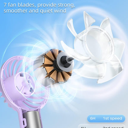 Portable Fan, Neck Fan + Mini Handheld Fan, 3 Speeds, Usb Rechargeable, Long Use Time, Personal Fan Battery Operate For Outdoor