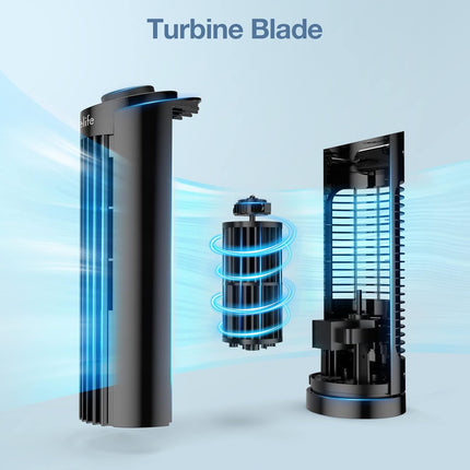 Grelife Oscillating Fan, Desk Table Fan With 3 Speeds, Quiet Cooling, Tower Fans 70° Oscillation, 13'' Portable Small Bladeless