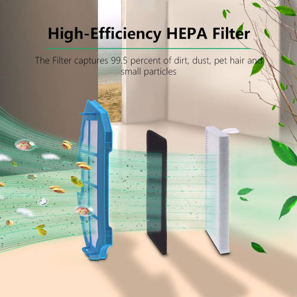 Neutop Parts Compatible For Ecovacs Deebot N79S N79 Dn622 Dn622.11 Dn622.31 N79W N79Se And Deebot 500 Dc3G Robot Vacuum With 1 Roller Brush 12 Filter Sets 6 Side Brushes 1 Mesh Filter