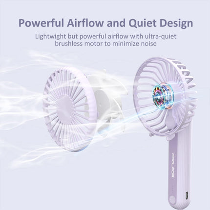 Handheld Fan,Usb Rechargeable Mini Fan With 2000Mah Battery Operated Small Fan With 3 Adjustable Speeds,180°Rotation Foldable Fan