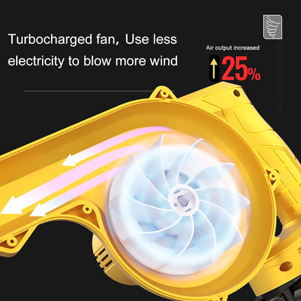 HOJILA Cordless Leaf Blower, 2 in 1 Electric Air Blower Vacuum Cleannig Blower Blowing & Suction Leaf Dust Collector, Battery Powered Blower Sweeper for Lawn Care Yard Cleaning