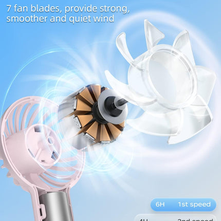Portable Fan, Neck Fan Mini Handheld Fan, 3 Speeds, Usb Rechargeable, Long Use Time, Battery Operate Small Personal Fan For Women