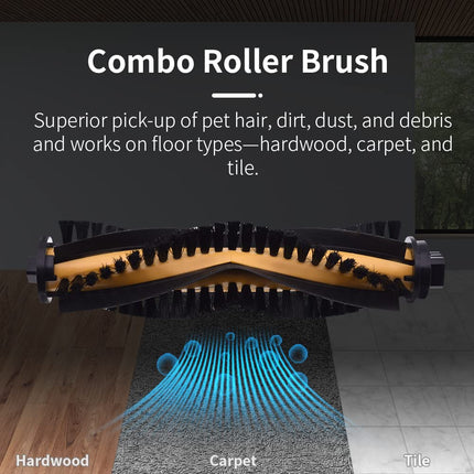 Neutop Parts Compatible For Ecovacs Deebot N79S N79 Dn622 Dn622.11 Dn622.31 N79W N79Se And Deebot 500 Dc3G Robot Vacuum With 1 Roller Brush 12 Filter Sets 6 Side Brushes 1 Mesh Filter
