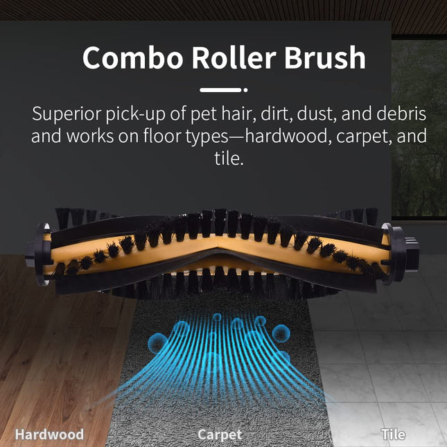 Neutop Parts Compatible For Ecovacs Deebot N79S N79 Dn622 Dn622.11 Dn622.31 N79W N79Se And Deebot 500 Dc3G Robot Vacuum With 1 Roller Brush 12 Filter Sets 6 Side Brushes 1 Mesh Filter
