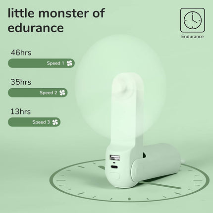 Jisulife Handheld Fan With 4500 Mah Powerbank Max 46 Hours Runtime,Pocket Fan Portable Battery Operated Or Usb Powered Folding