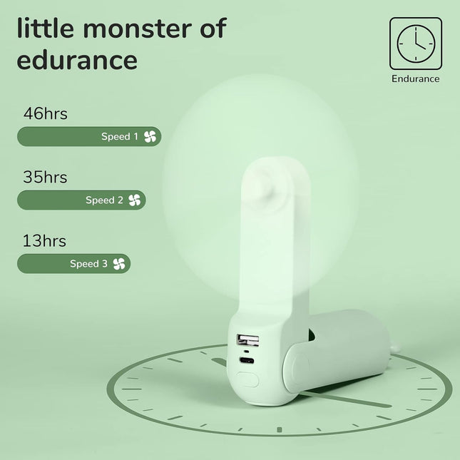 Jisulife Handheld Fan With 4500 Mah Powerbank Max 46 Hours Runtime,Pocket Fan Portable Battery Operated Or Usb Powered Folding