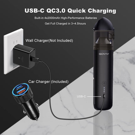 2 In 1 Car Vacuum Cleaner & Air Blower, Handheld Cordless Brushless 15000Pa Strong Suction With Usb Car Charger For Car, Home And Officeblack