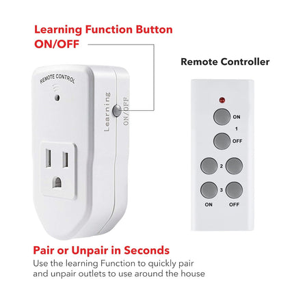 BN-LINK Wireless Remote Control Electrical Outlet Switch for Lights, Fans, Christmas Lights, Small Appliance, Long Range White (Learning Code, 3Rx-1Tx) 1200W/10A
