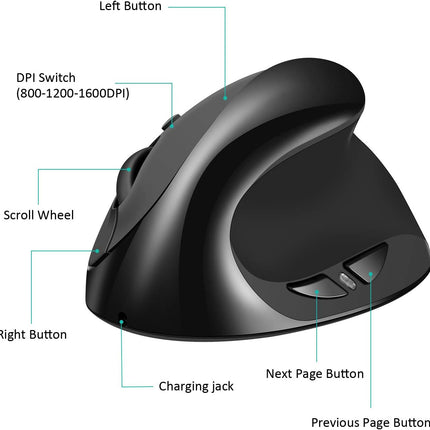 AURTEC Vertical Mouse, Rechargeable 2.4G Wireless Ergonomic Mice with USB Receiver, 6 Buttons and 3 Adjustable DPI 800/1200/1600, Black