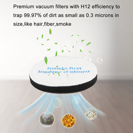 E0202 Foam Filter For Eureka Powerspeed Neu180 Neu182A Neu181 Neu182B Neu188A Neu188 Neu186 Neu182 Neu180B Neu280 Neu190 Neu192A 6 Pack