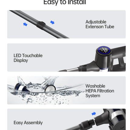 Cordless Vacuum Cleaner 28Kpa, Stick Vacuum Cleaner Cordless With 7 Power Modes, 50 Mins Runtime Vacuum Cleaners For Home Hardwood Floor And Carpet, Pet Hair