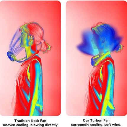 Jisulife Portable Neck Fan, Hands Free Bladeless Fan, 4000 Mah Battery Operated Wearable Personal Fan, Leafless, Rechargeable