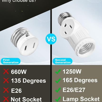 E26 Light Socket to Plug Adapter - 2 Pack 2/3 Prong Light Socket Outlet - Light Bulb Plug Adapter, Polarized Light Socket Adapter Splitter Converter for Garage Porch (White)
