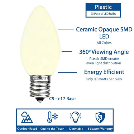 Novelty Lights 25 Pack C9 LED Ceramic Outdoor Patio Party Christmas Replacement Bulbs, Warm White, 3 LED's Per Bulb, Plastic, Energy Efficient