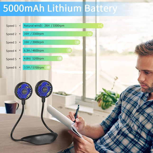 Handfan 5000Mah Neck Fan Portable Rechargeable, Wearable Personal Fans For Neck, Hands Free Necklace Fan Battery Operated