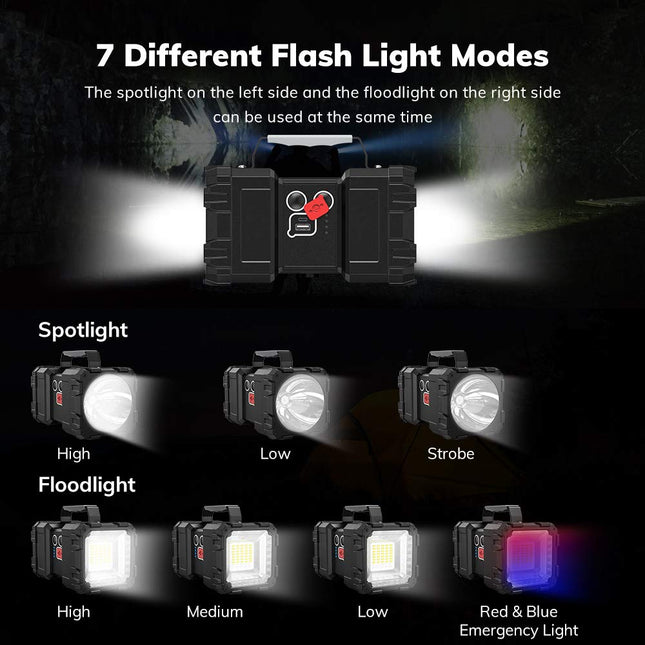 Bright Rechargeable Flashlight,JODK Portable Handheld Spotlight Searchlight 10000mAh 1200LM with 3+4 LED Lights Modes, High Lumen Waterproof Flashlight Portable with USB Output Power Bank for Outdoor
