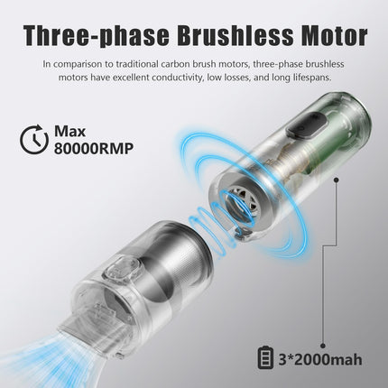 Car Vacuum Cleaner High Power,13000Pa High Power Portable Vacuum With Led Display, 2 Speeds, 30 Mins Runtime, 2In1 Cordless Vacuum Cleaner With Air Duster For Home, Car, Outdoor, Pet