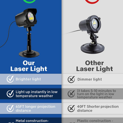 Laser Christmas Projector Lights Outdoor, Christmas Decorations Stars Light Show, Efficient Heat Dissipation, Waterproof, Holiday Projector Decorations for House/Garden/Party/Wedding (Black)
