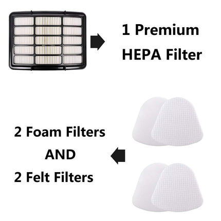 Vacuum Filter For Shark Navigator Liftaway Nv360 Nv350, Nv351, Nv352, Nv355, Nv356E, Nv357, Nv370, Nv391, Uv440, Uv490, Uv540 Xff350 & Xhf350 Filter Set，2 Foam+2 Felt+1 Hepa Filters