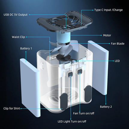K Tomoto 12000Mah Waist Clip Fan Neck Fan Max 24H Working Time, 7500 Rpm Strong Airflow, 3 Speeds, HandsFree Rechargeable Battery