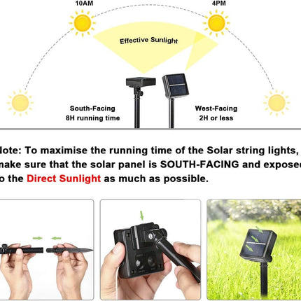 Brizled Solar String Lights, 2 Pack Total 66FT 200 LED Solar Fairy Lights Outdoor, 8 Modes Solar Twinkle Lights, Waterproof Solar Light for Outside Patio Yard Garden Tree Wedding Christmas, Warm White