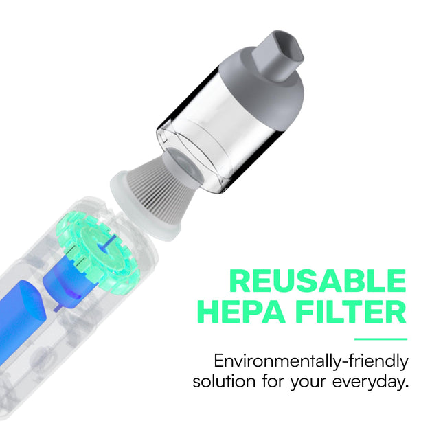 Raycon Portable Handheld Cordless Vacuum With 120W Motor And 7000Pa Strong Suction, Hepa Filter, Pet Hair Vacuum, Car Vacuum Cleaner, White