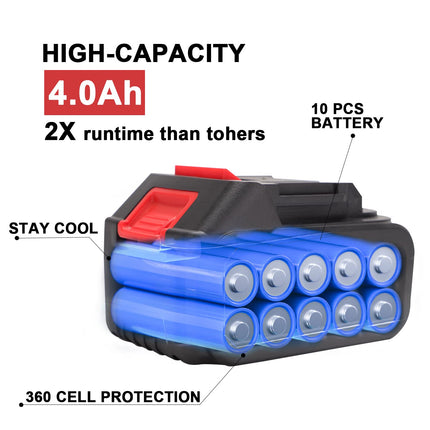 Cordless Mini Blower, 2-in-1 Small Blower with 2 Lithium Battery,Portable Blower for Inflating,Blowing Leaf,Clearing Dust & Small Trash,Car by SHINTYOOL