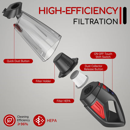 Handheld Vacuum Cordless Car Vacuum Portable With Large Dust Box, Cordless Rechargea Dust Busters Hand Vacuum Lightweight, Portable Vacuum For Home,Car,Pet Hair