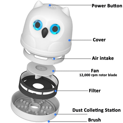 Mini Desktop Vacuum Cleaner Owl Crumb Vacuum Cleaner Rechargeable Tabletop Crumb Vacuum Dust Sweeper For Sucking Up Eraser Crumbs Pencil Shavings Cookie Crumbs Paper Scrapers Pet Fur White