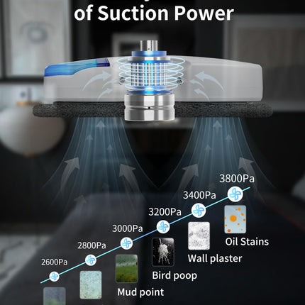 Fmart Window Cleaning Robot 120Ml Capacity Water Tank Window Cleaner Robot Intelligent Double Water Spray Technology 3800Pa Suction Power Ai Edge Detection Technology App Control Robot Window Cleaner