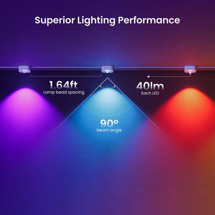 YEELIGHT Smart Outdoor Permanent String Light, 50 Ft, 20+ Lighting Effect, RGBIC LEDs, Music Sync, APP Control for DIY, IP67 Waterproof, lighting decoration for Eaves/Halloween/Christmas/Party/Holiday
