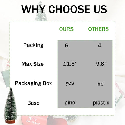 6 PCS Bottle Brush Trees Mini Christmas Trees Table Top Pine Tree Small Sisal Trees for Christmas Decor Dollhouse Decorations Artificial Snow Forest Trees Miniature Xmas Trees