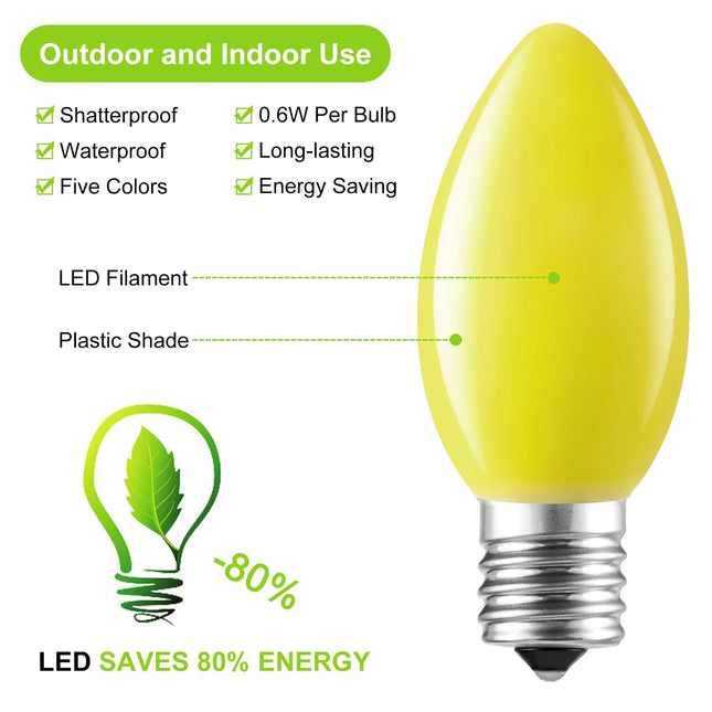 Minetom 50 Pack Multicolor C9 LED Christmas Light Bulbs, Colored Plastic C9 Shatterproof LED Bulbs Replacement for Christmas String Lights, E17 Intermediate Base, Commercial Dimmable Holiday Bulbs