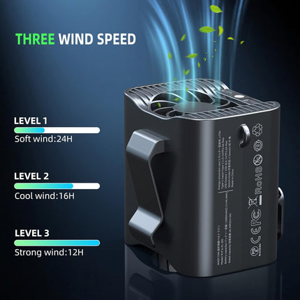 K Tomoto 12000Mah Waist Clip Fan Neck Fan Max 24H Working Time, 7500 Rpm Strong Airflow, 3 Speeds, HandsFree Rechargeable Battery