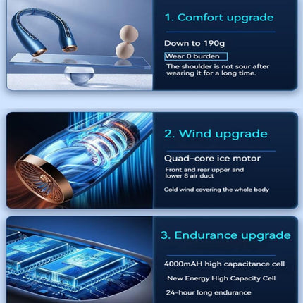 Hanging Neck Electric Fan,Usb Charging Fan,Portable Neck Hanging Fan,Hanging Neck Fan,4000 Milliampere Battery,Foldable Neck